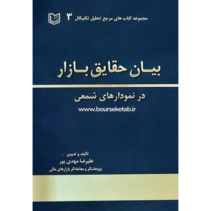 کتاب بیان حقایق بازار در نمودارهای شمعی