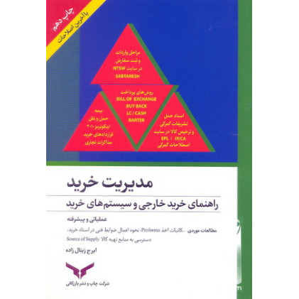 کتاب مدیریت خرید