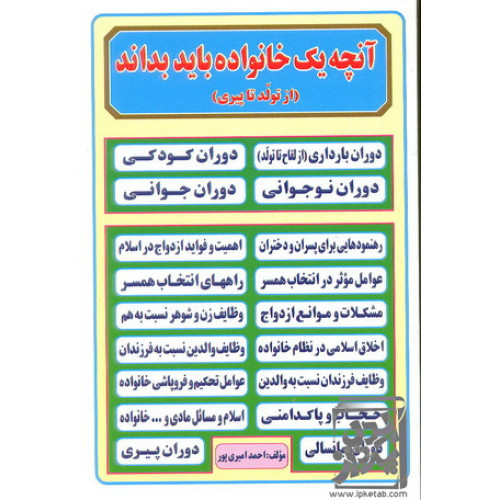 کتاب آنچه یک خانواده باید بداند
