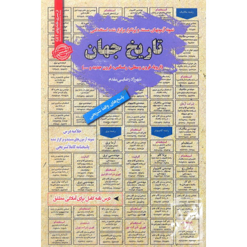 کتاب نمونه آزمون های مستند و پرتکرار برگزار شده استخدامی تاریخ جهان