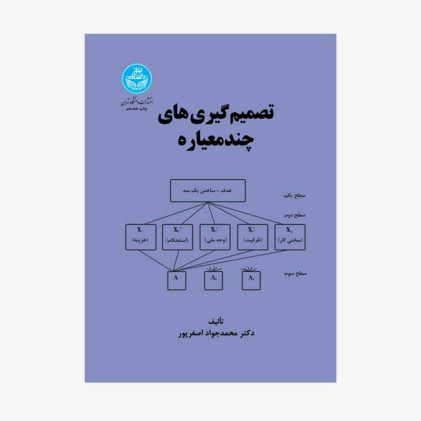 کتاب تصمیم گیری های چند معیاره