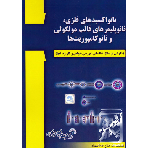 کتاب نانو اکسیدهای فلزی, نانو پلیمرهای قالب مولکولی و نانو کامپوزیت ها