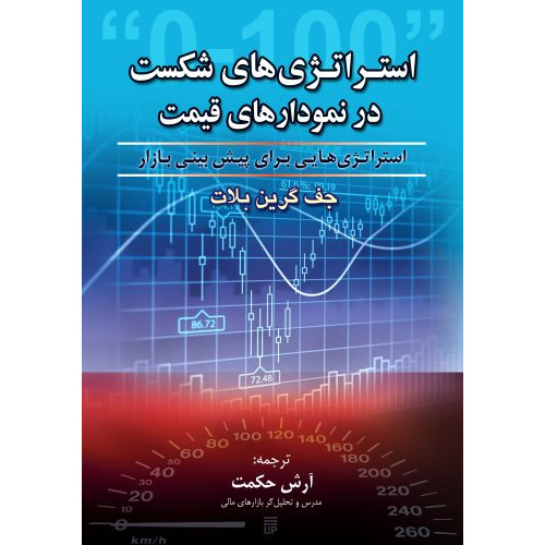 کتاب استراتژی های شکست در نمودارهای قیمت