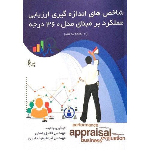 کتاب شاخص های اندازه گیری عملکرد بر مبنای مدل 360 درجه
