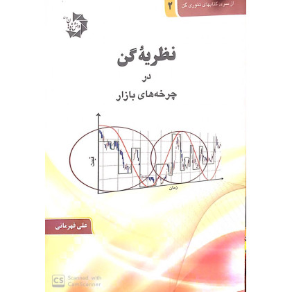 کتاب کتاب نظریه گن در چرخه های بازار