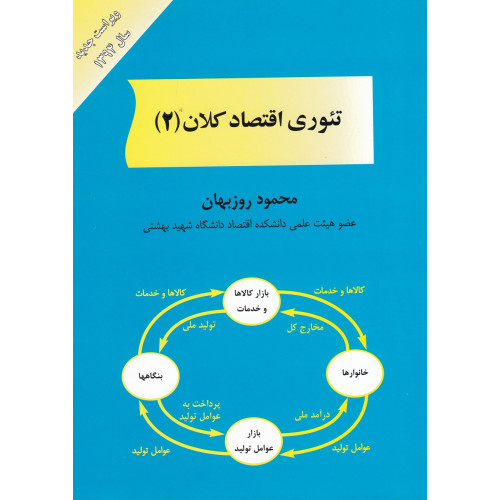 کتاب تئوری اقتصاد کلان (2)